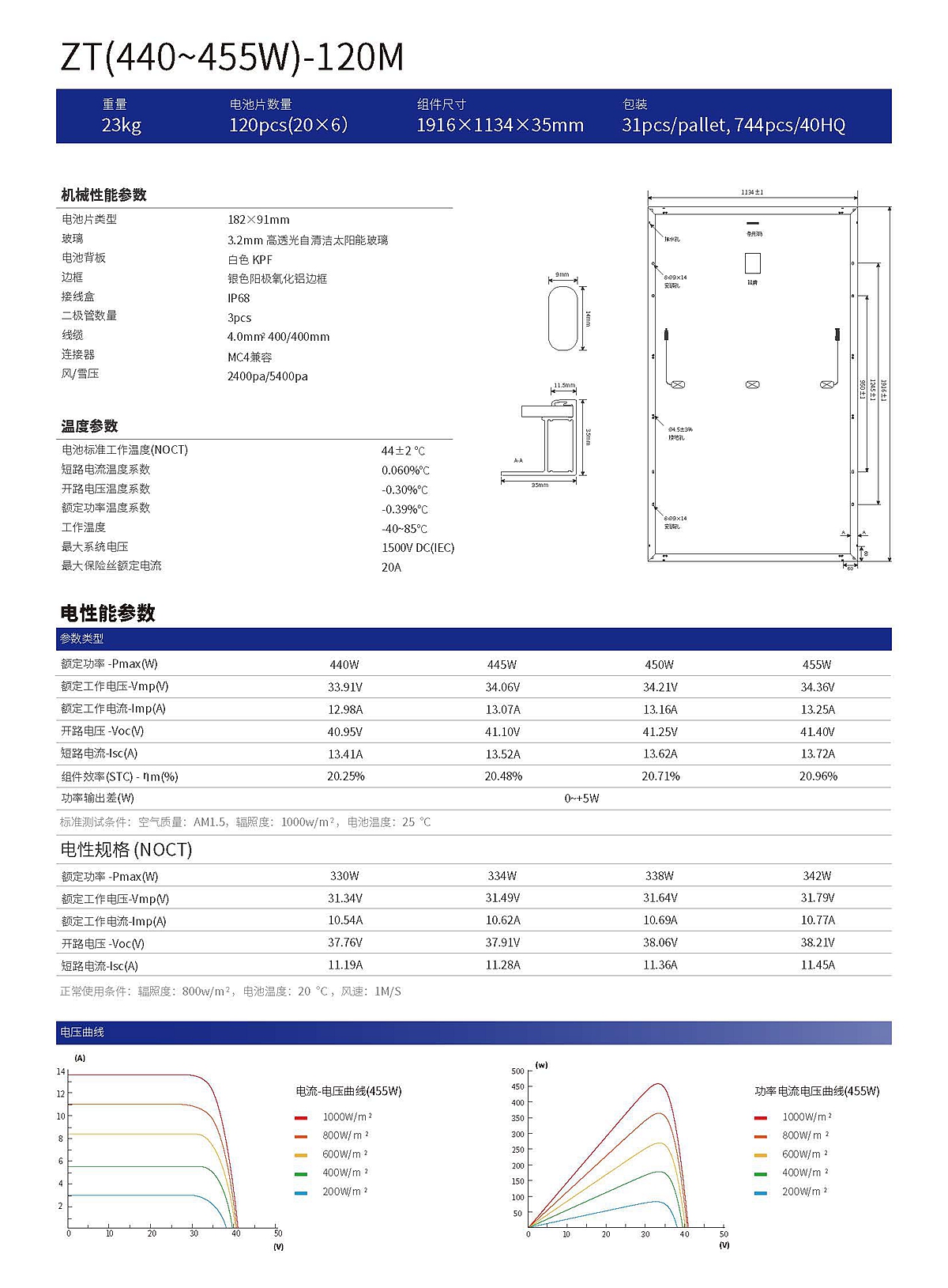 組件畫(huà)冊(cè)（中文）_頁(yè)面_19.jpg