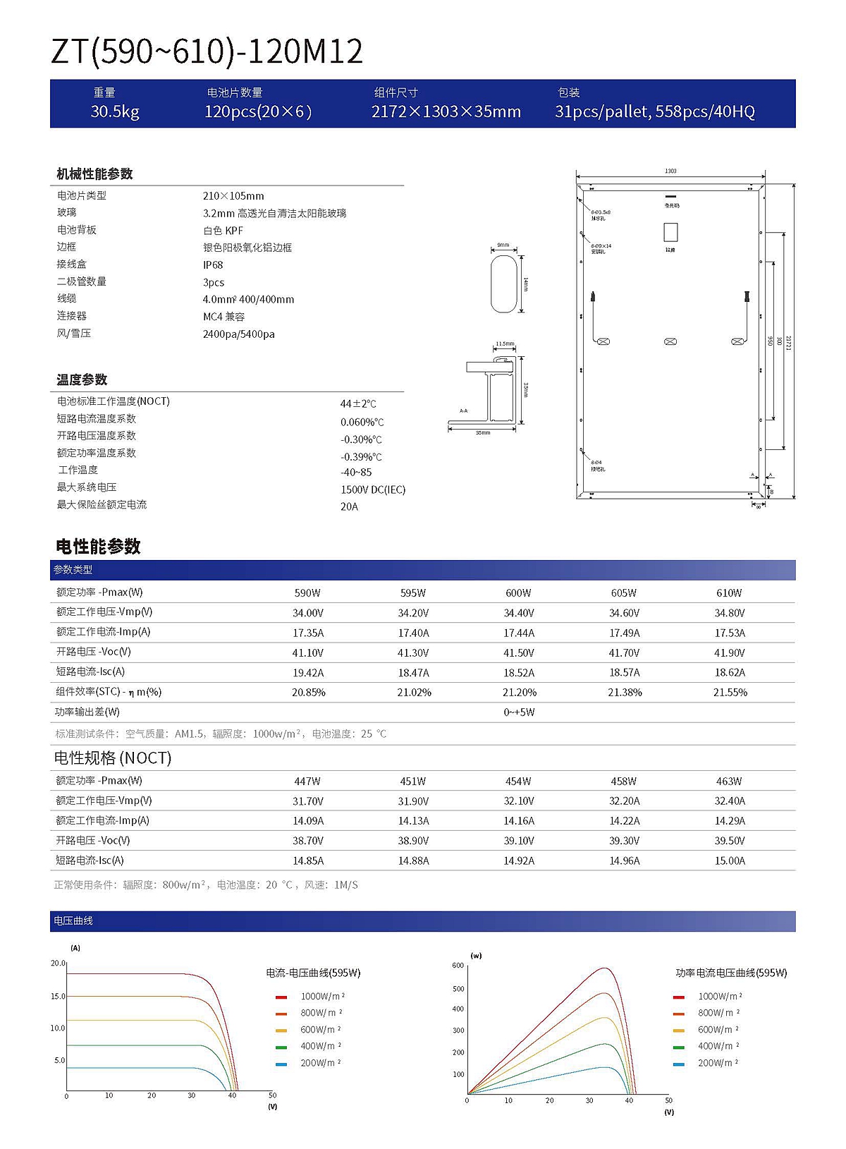 組件畫冊(cè)（中文）_頁(yè)面_07.jpg